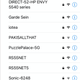 We called the network “iotea”